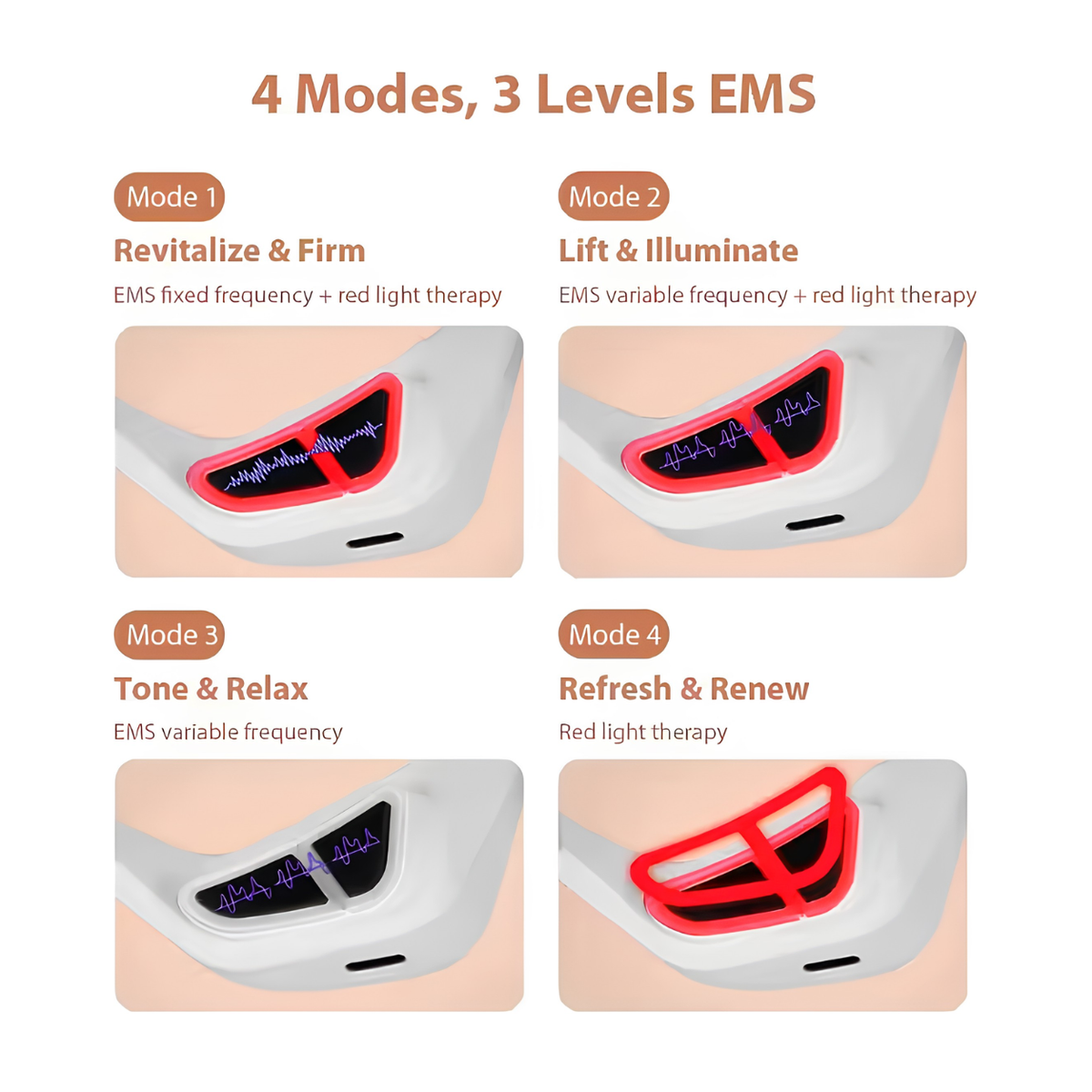 Eye Rejuvenation Massager