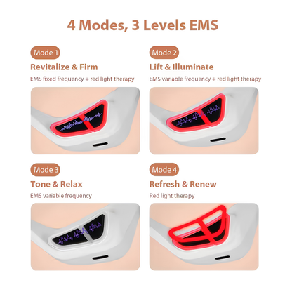 Eye Rejuvenation Massager